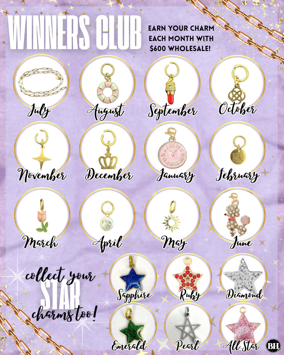 600 Charm Prize 600 Charm Prize